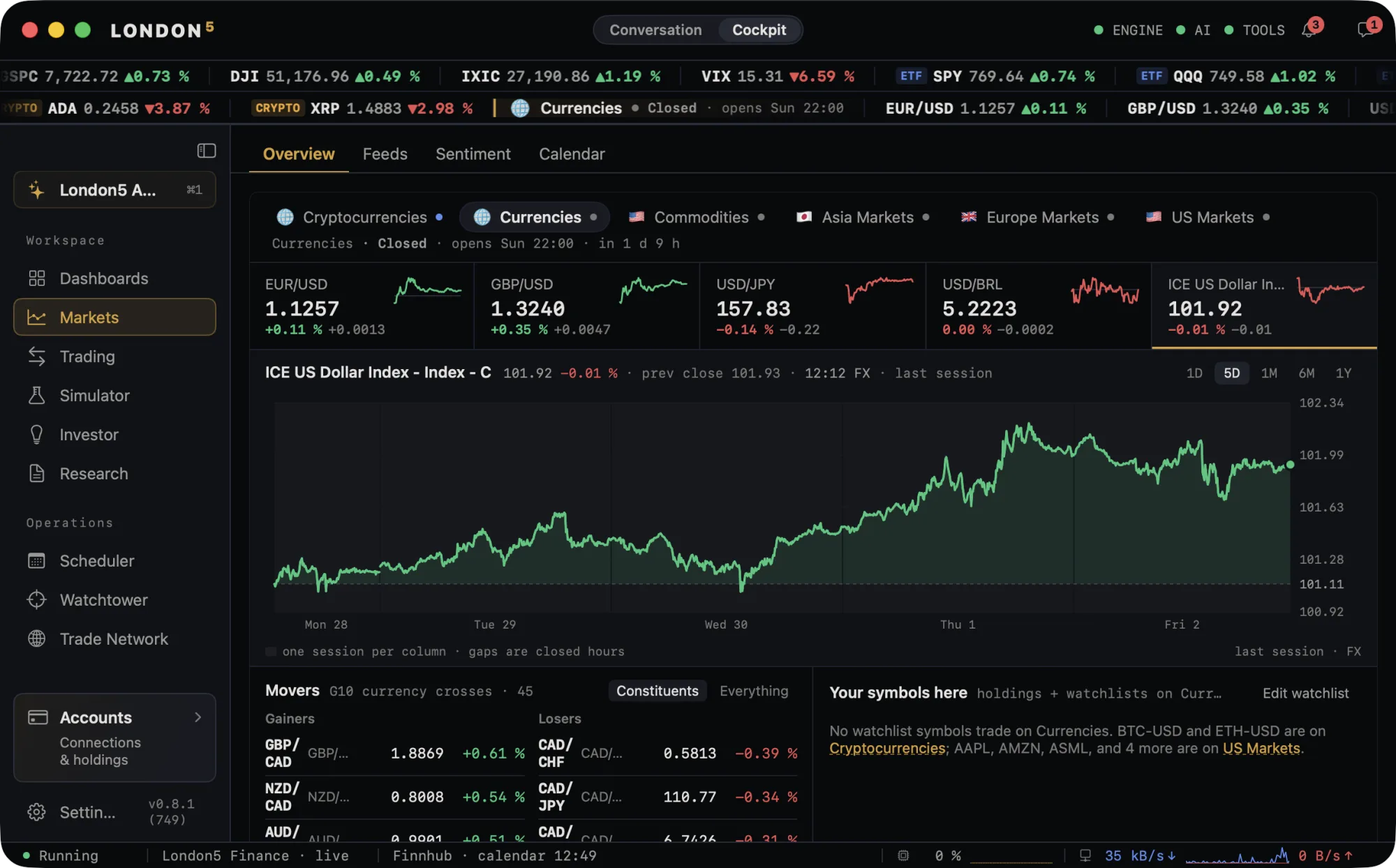 London5 Markets overview, currencies