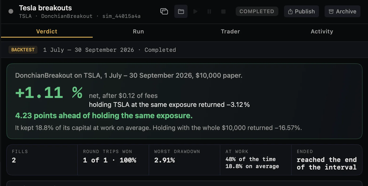 Simulation verdict: Tesla breakouts