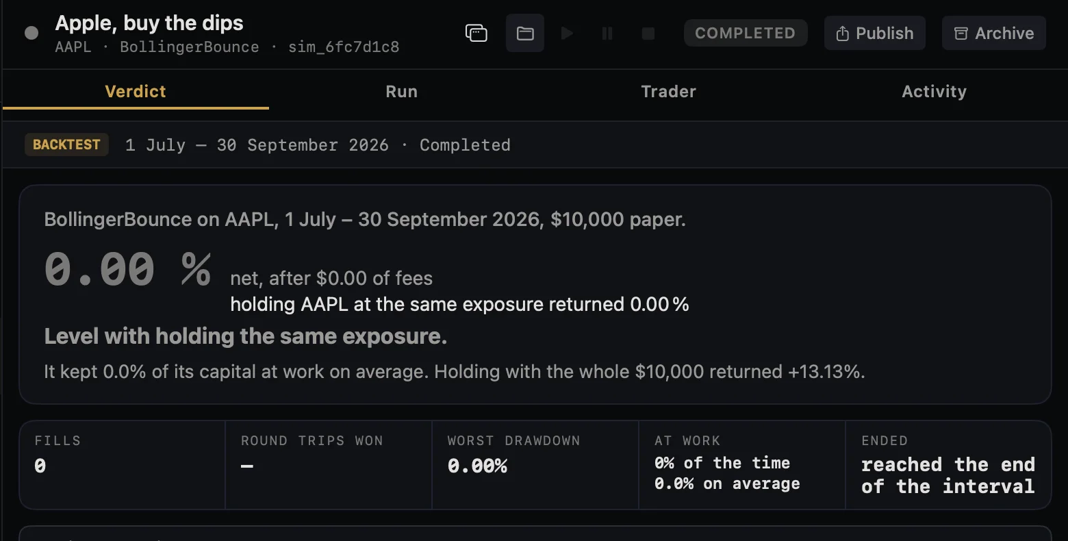 Simulation verdict: Apple, buy the dips