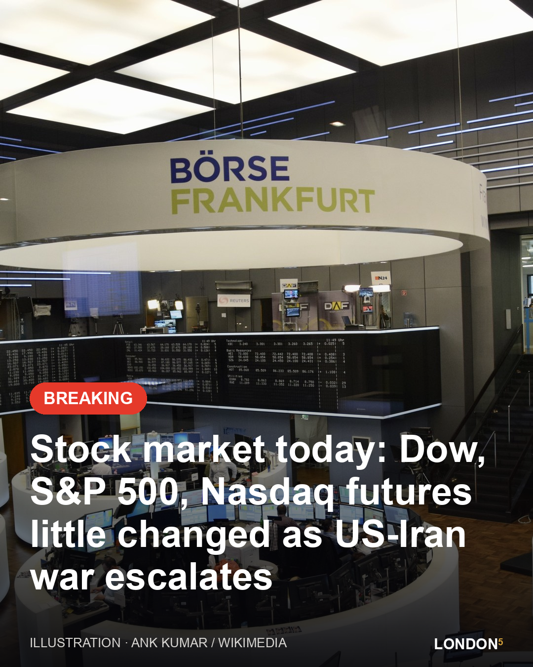 Illustration for: Stock market today: Dow, S&P 500, Nasdaq futures little changed as US-Iran war escalates, inflation jitters return