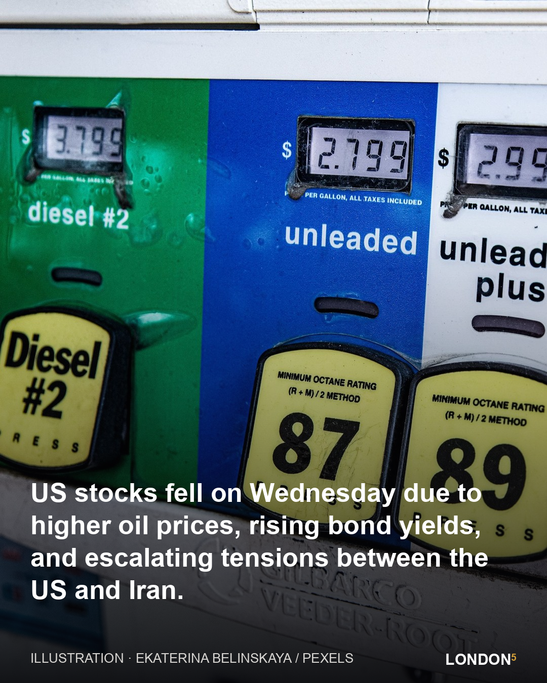 US stocks fell on Wednesday due to higher oil prices, rising bond yields, and escalating tensions between the US and Iran.