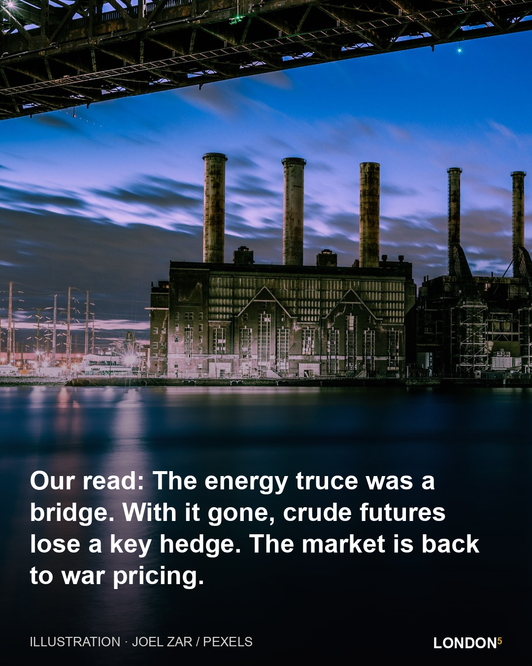 Our read: The energy truce was a bridge. With it gone, crude futures lose a key hedge. The market is back to war pricing.
